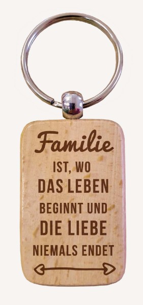 Schlüsselanhänger Familie ist, wo...