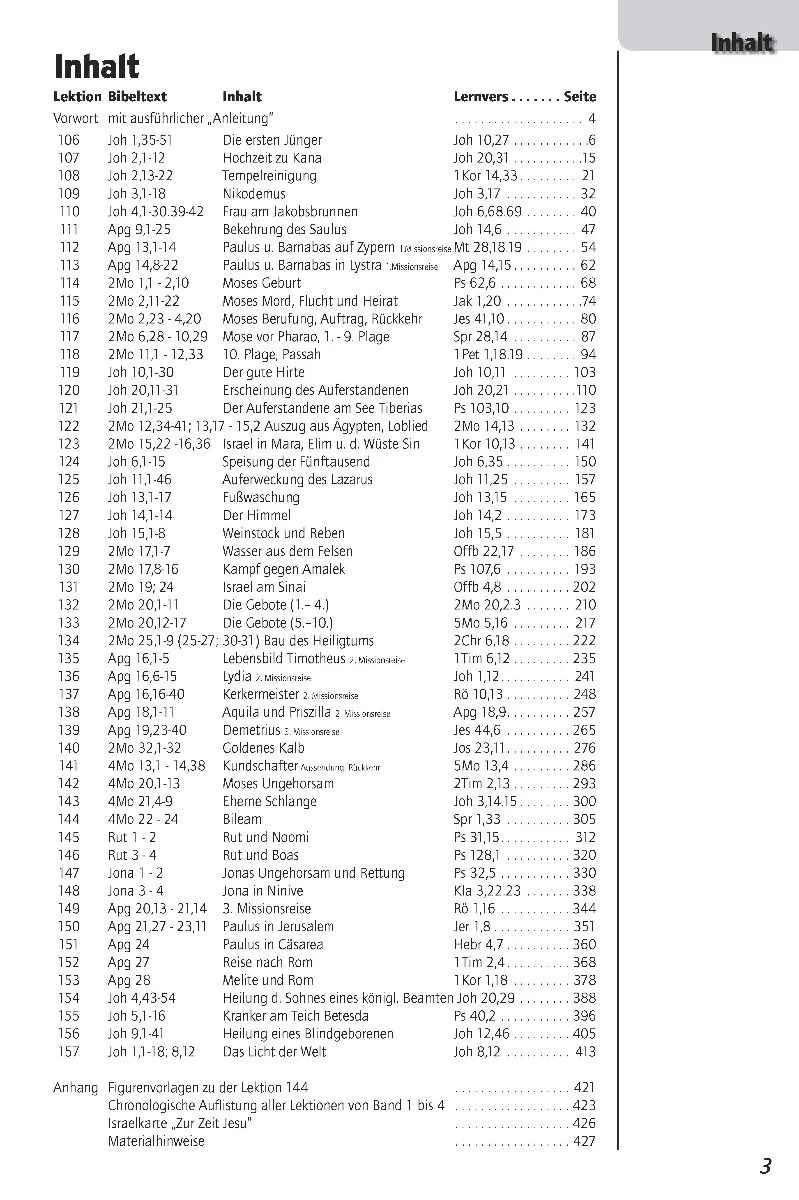 Mit Kindern die Bibel entdecken 3 - Johannesevangelium Mit Kindern die Bibel entdecken 3 - Johannesevangelium
