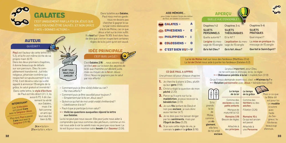 Ton GPS biblique - Zoom sur les lettres générales de Paul Ton GPS biblique - Zoom sur les lettres générales de Paul