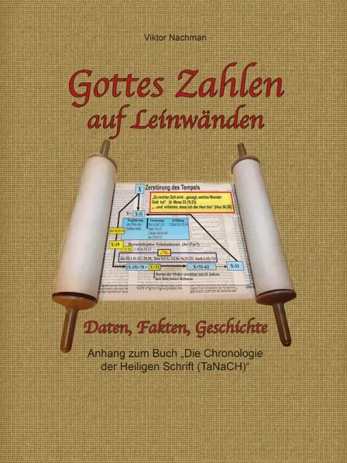 Gottes Zahlen auf Leinwänden - Daten, Fakte, Geschichte - Anhang zum Buch "Die Chronologie der...
