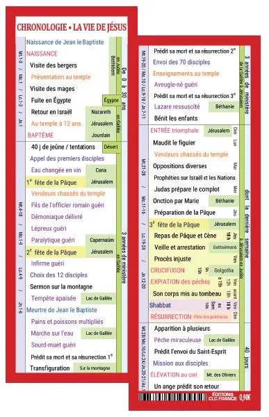 Marque-page Chronologie La vie de Jésus