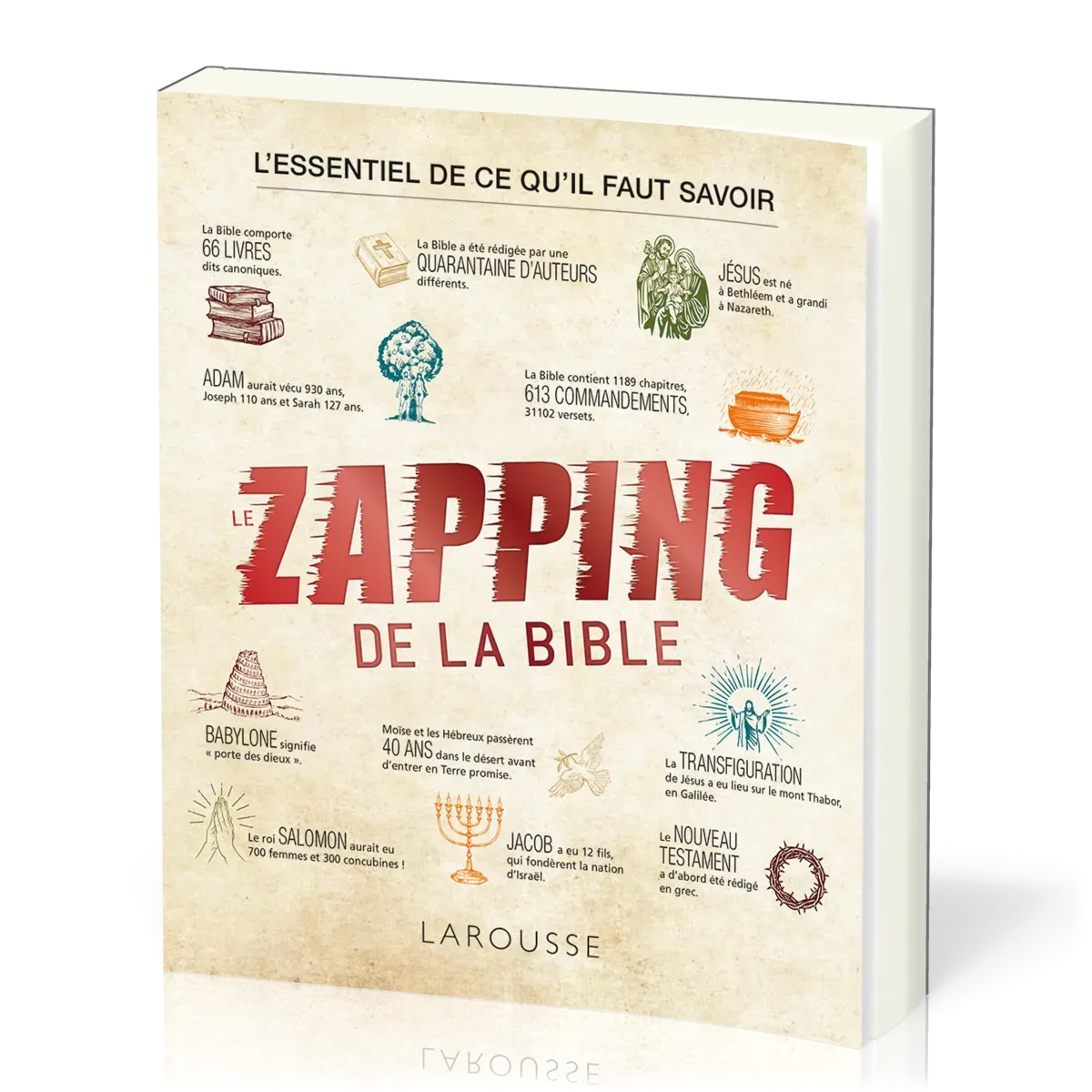 Zapping de la Bible (Le)